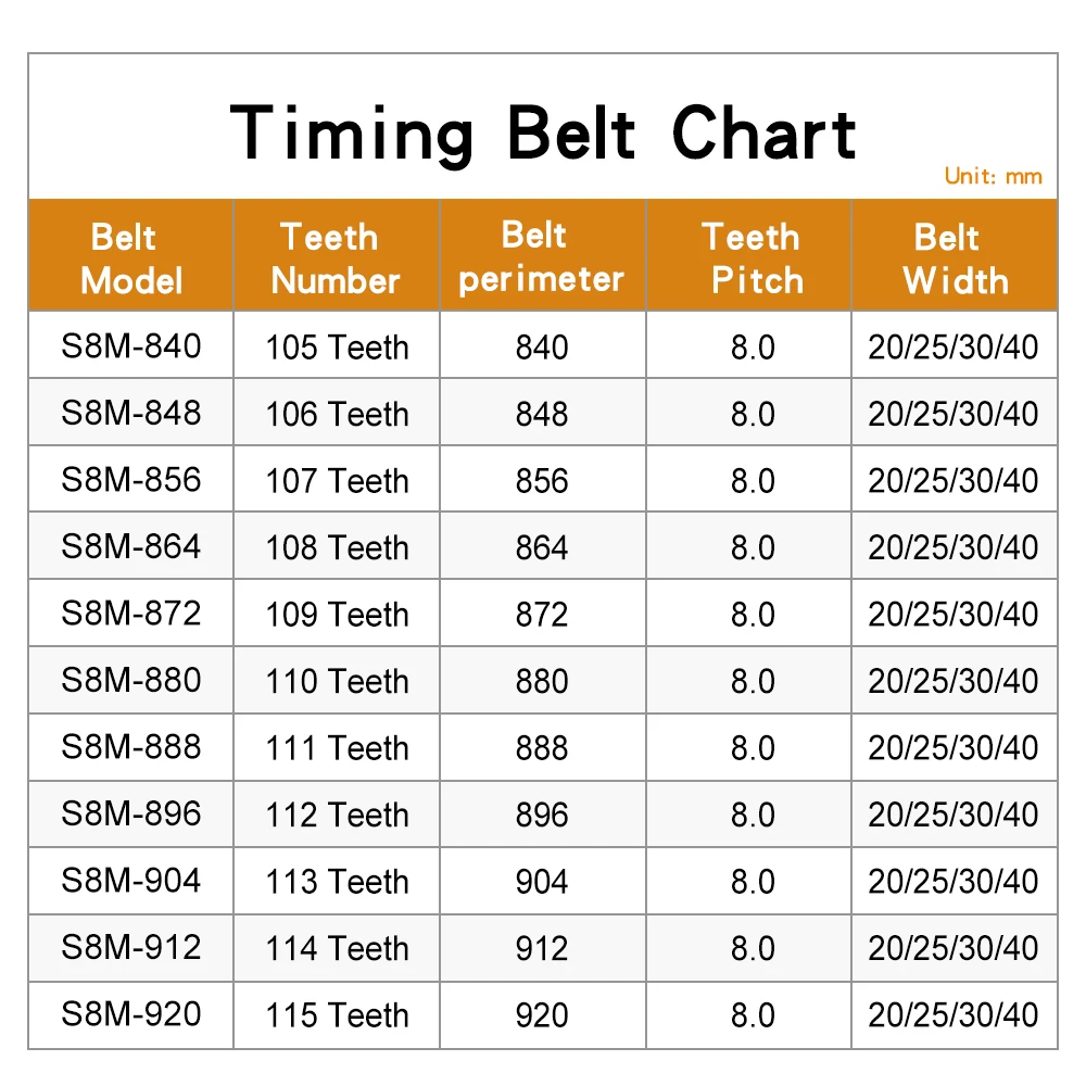 Toothed Belt S8M-840/848/856/864/872/880/888/896/904/912/920 Teeth Pitch 8mm Closed Loop Rubber Machine Belt Width 20/25/30/40mm