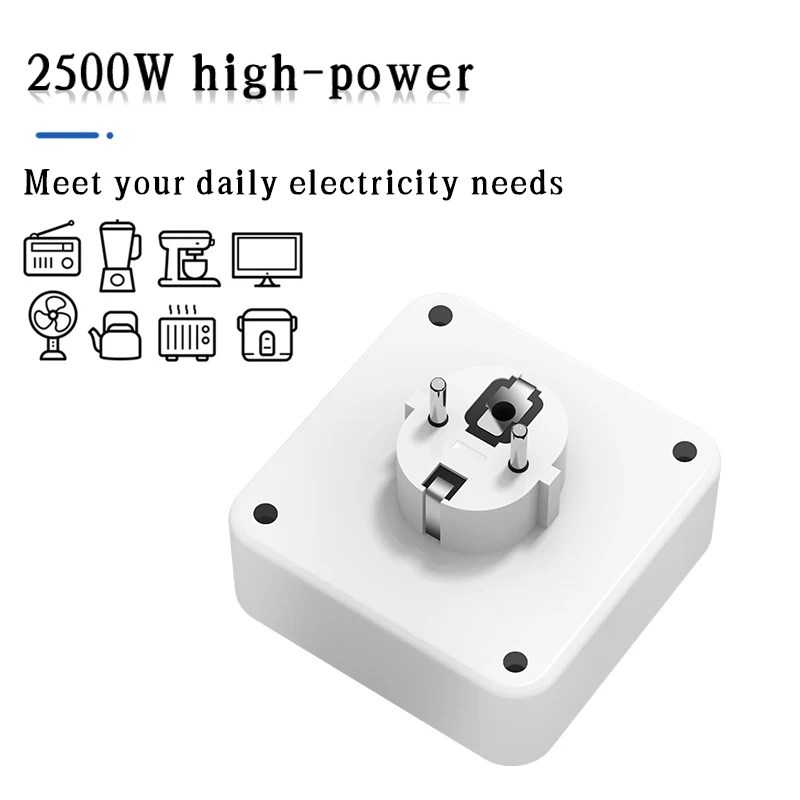 Thumbnail 2 - #15 Latest Surge Protection Sockets Offers