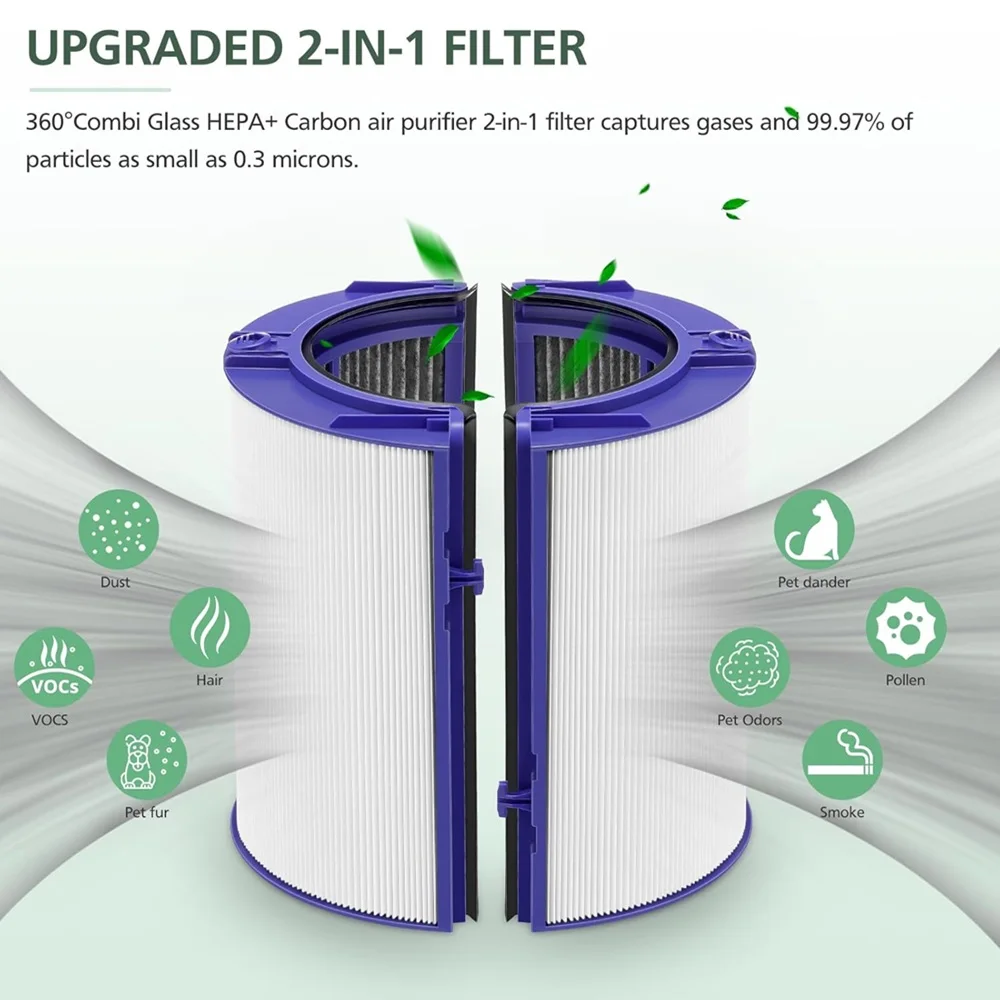 2-IN-1 Filter for Dyson PH01 HP07 HP10 TP07 TP10 TP09 HP09 HP06 TP06 Air Purifier 360 Combi Glass Pure Cool Hot Humidify Fan