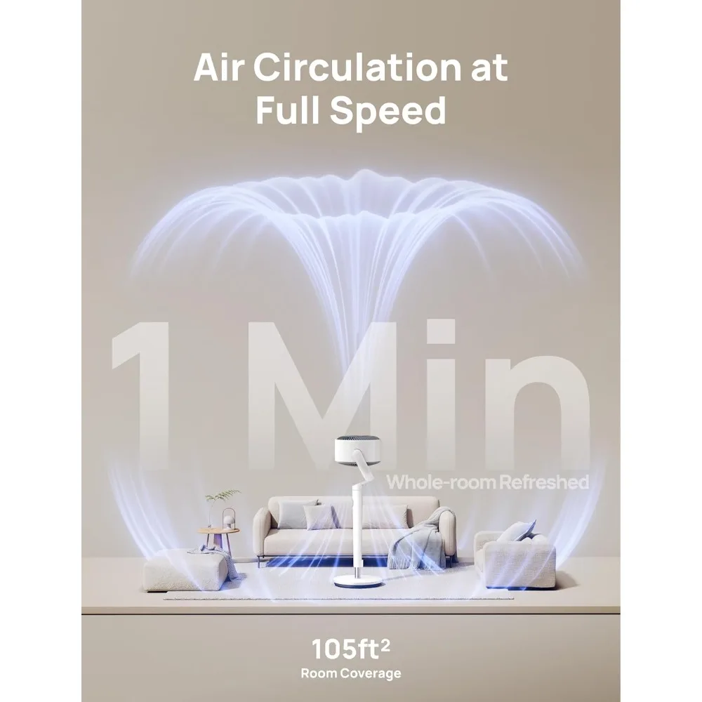 NEW - Smart Fan for Bedroom, 120° +120° Omni-Directional Oscillating Fans, 90ft Quiet Pedestal Fan with RGB Light, 9 image 4