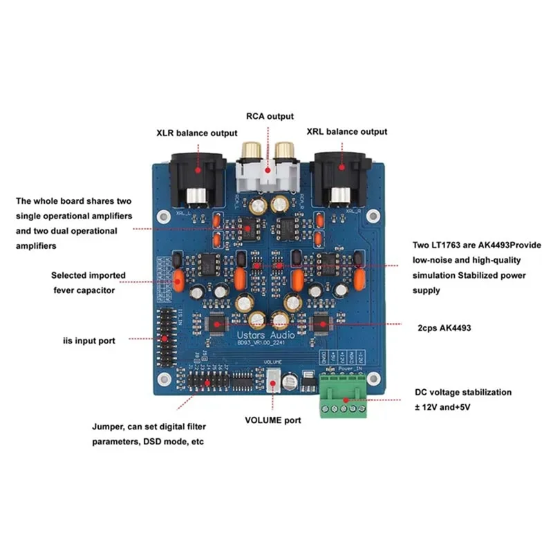 كفاءة جديدة BD93 المزدوج AK4493 SEQ DAC Hifi فك DSD لينة التحكم فك مجلس إخراج متوازن 32Bit Pcm786khz DSD