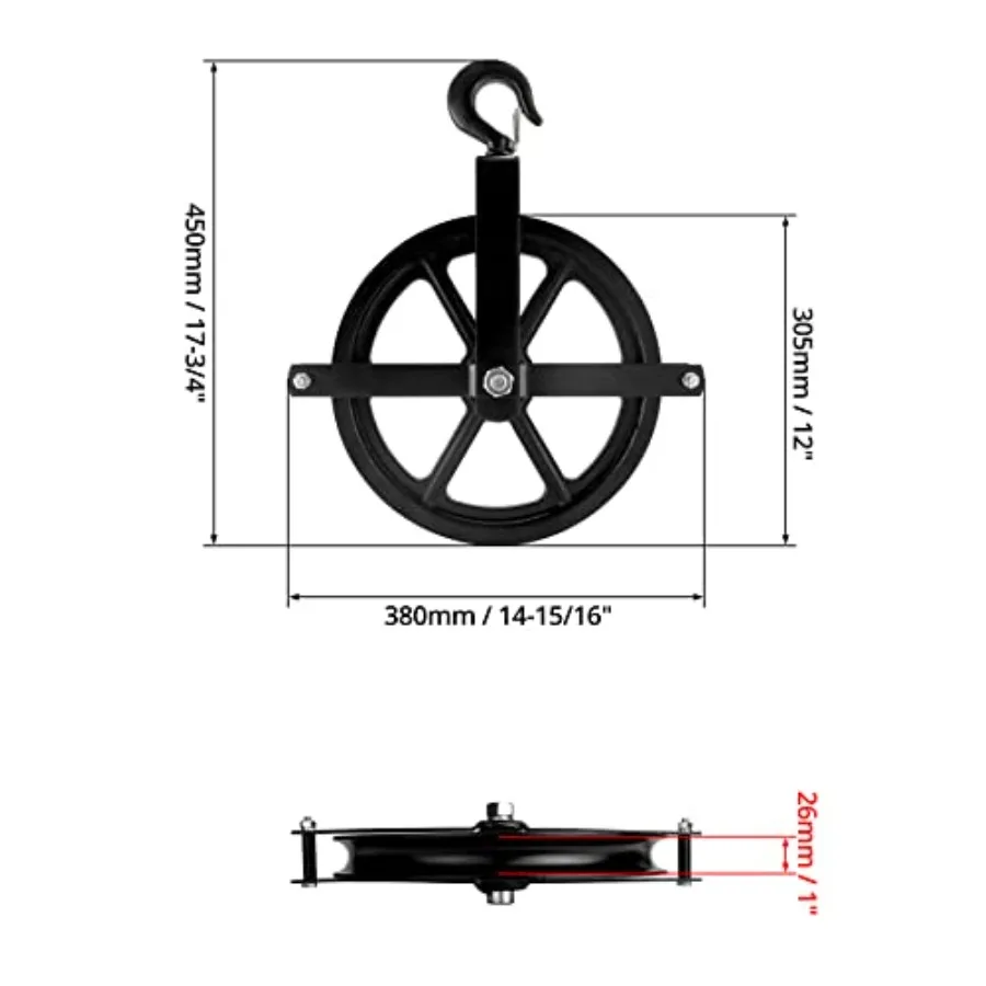 description