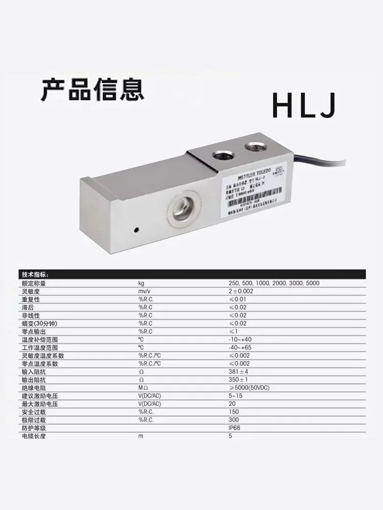 Hlj/Sbh/Sbc Load Ce…