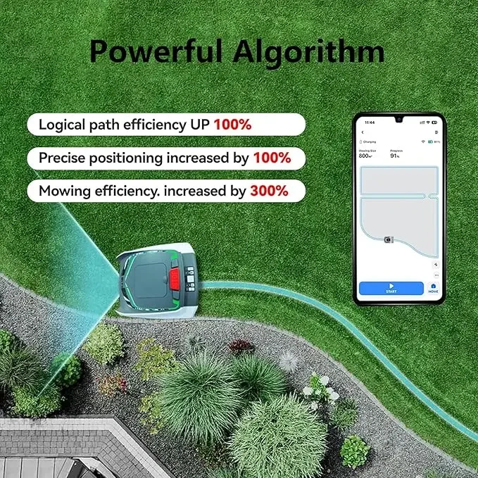 

Hot Selling Highly Popular and Technologically Advanced Point of Modern Remote-controlled Lawn Mower Lawn Mower