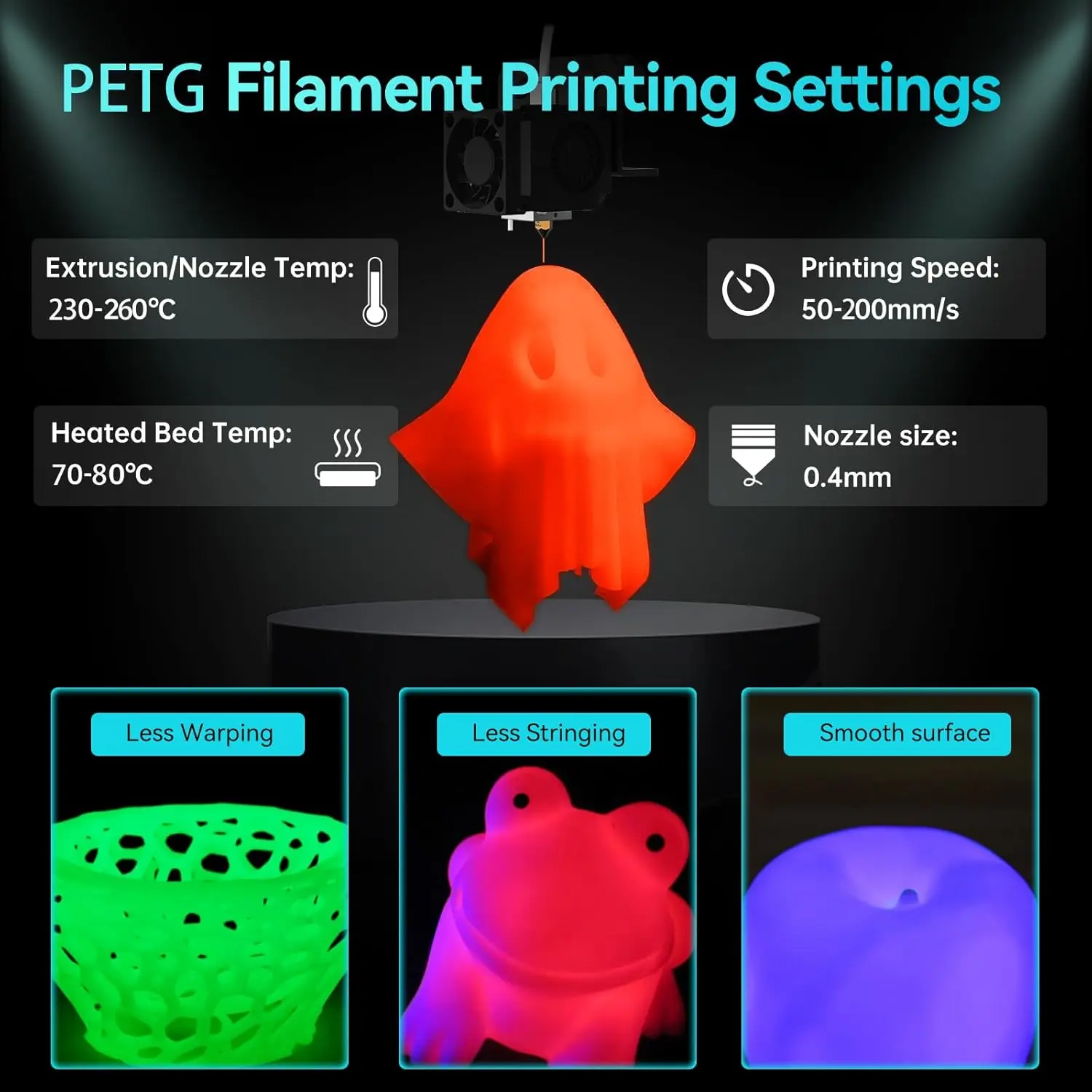 SUNLU Leuchtendes PETG 3D-Filament 1,75mm Hohe Helligkeit Langzeit-Leuchteffekt PETG für die Meisten FDM 3D-Drucker 1KG Spule – Detail 4