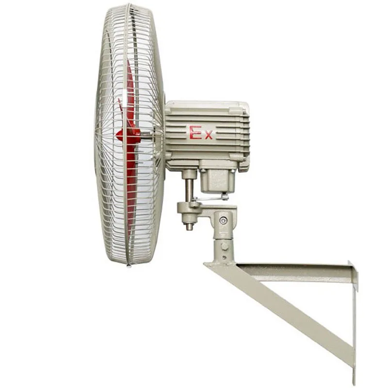 380V industrial, electric fan, wal fan, three phase wal type, AC