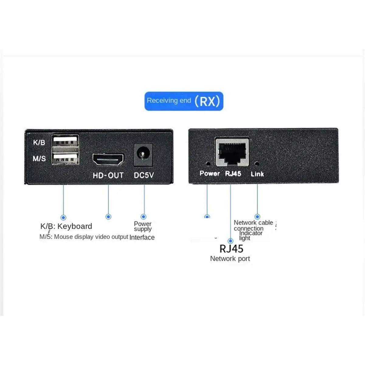 A85P 4K 120M HDMI-Compatible KVM Extender 120M over RJ45 Ethernet Cat5e/6 HDMI-Compatible USB Extender EU PLUG
