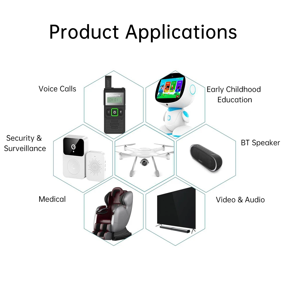 40mm Full-Range-Lautsprecher 16-Core 4Ω 5W quadratischer interner magnetischer Lautsprecher geeignet für Walkie-Talkie Bluetooth Audio