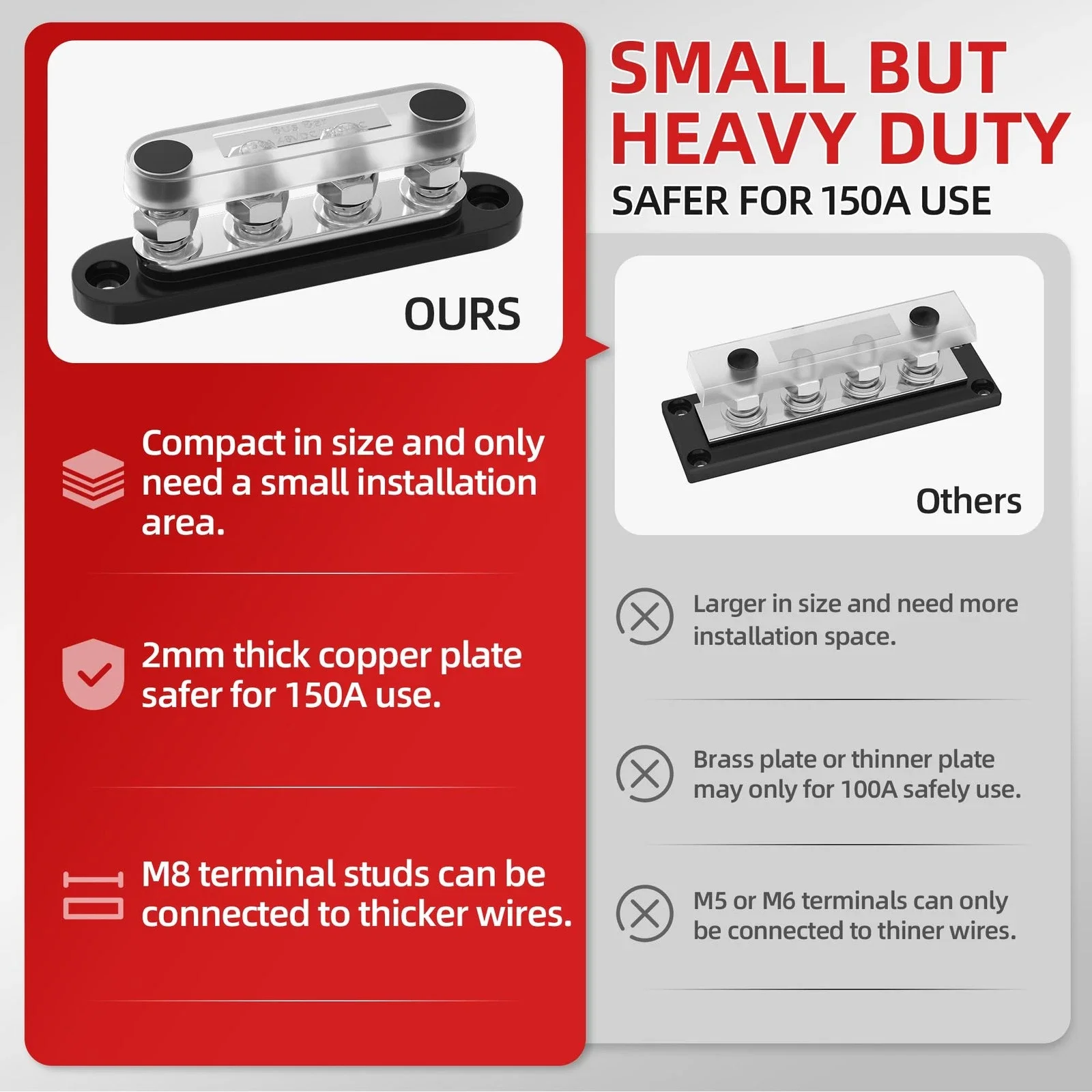 Bus Bar 12V 150A Mini Power Distribution Block with Cover 4 x 5/16\