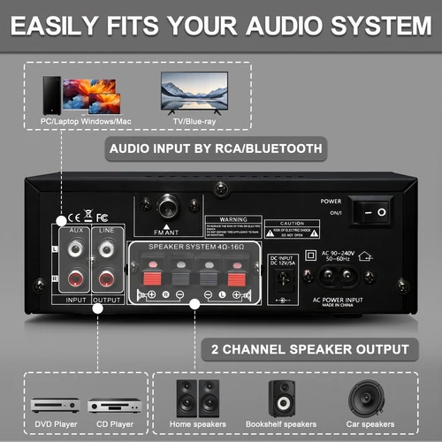 Imagen 2 del producto Woopker AK50 amplificador de Audio HIFI MAX 840W RMS 60W * 2 canales 2,0 Bluetooth 5,3 sonido envolvente amplificador Clase D adecuado para el hogar