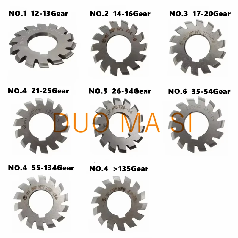 HSS PA14.5 Imperial System Disc Gear Milling Cutter DP24 DP22 DP20 DP18 DP16-DP3,  NO.1-NO.8 for Gear CNC Cutting Milling Cutter