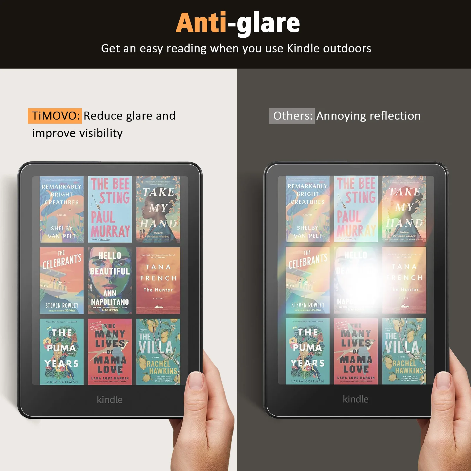 2 Pack Screen Protector for All-new Amazon Kindle Paperwhite 7 Inch (12th 2024)and Kindle Colorsoft Signature Edition Anti-Glare