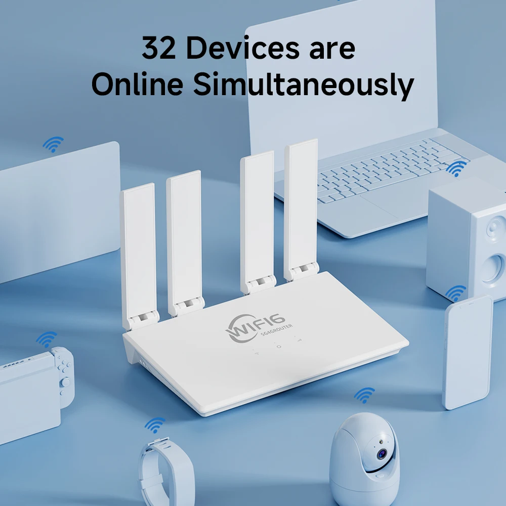 4G Lte Router WiFi6 Router 300Mbps 4G WiFi Modem Kompatibel Nicht Contract 5G SIM Karte Hotspot Signal Extender