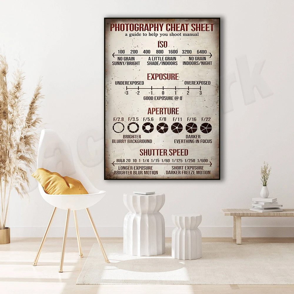 Photography cheat sheet vertical poster, computer science art print, photography cheat sheet office decor