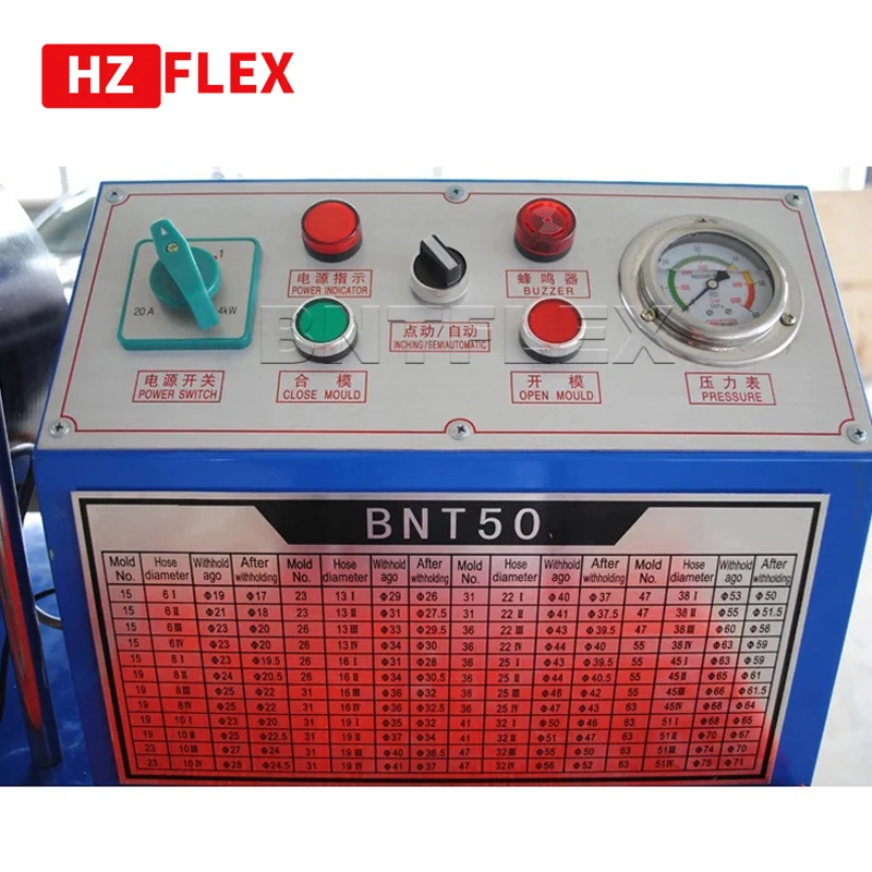 Vòi Sửa Chữa Máy 220V 3kw 1 Ph HZ-50D 1/4 "2" 4SP R12 Thủy Hội Báo Chí