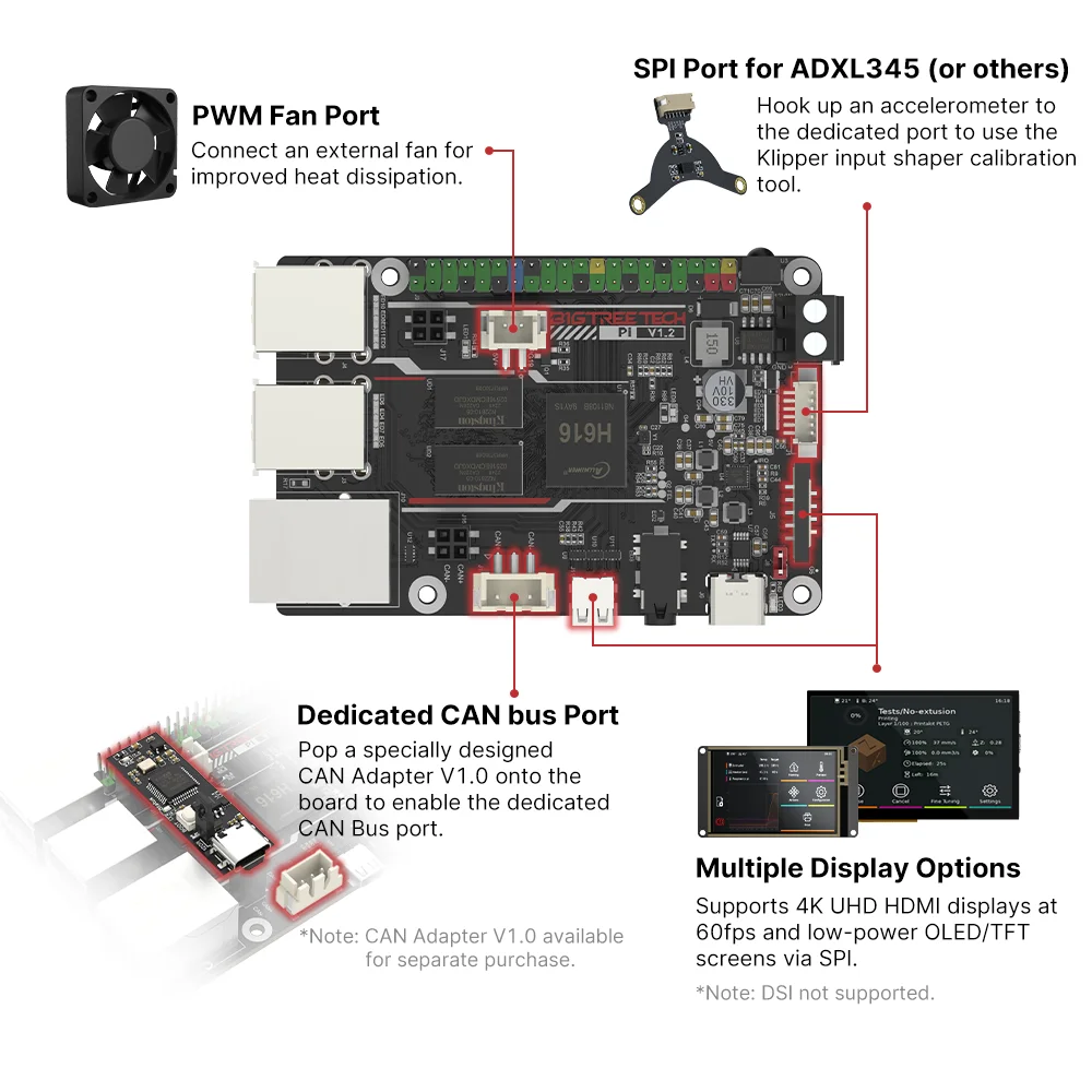Плата BIGTREETECH BTT PI V1.2 U2C Quad Core Cortex-A53 2.4G WiFi 40Pin GPIO VS Raspberry PI 3B Orange Pi для 3D-принтера Klipper