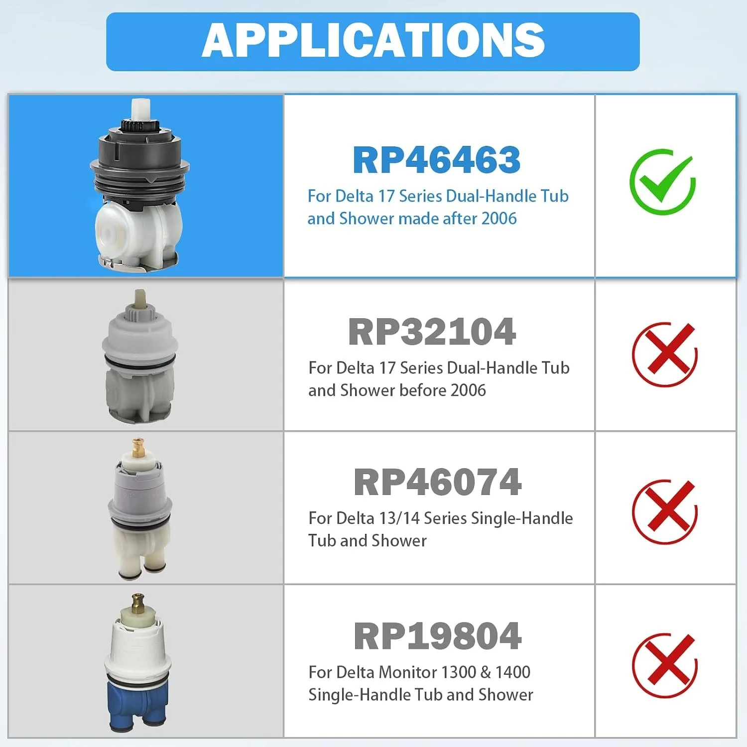 RP46463 Shower Cartridge Replacement For Delta Monitor 17 Series(Post-2006) For 17 Series Dual-Function Tub And Shower Faucets ,Pressure Balance Valve Assembly For MultiChoice Universal Valve