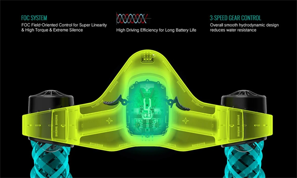 Skuter Bawah Air CAMORO Dual 600W Motor dengan Baterai 128WH, Thruster Listrik, Waktu Kerja 35 Menit, 3 Kecepatan, Kompatibel dengan Skuter Laut