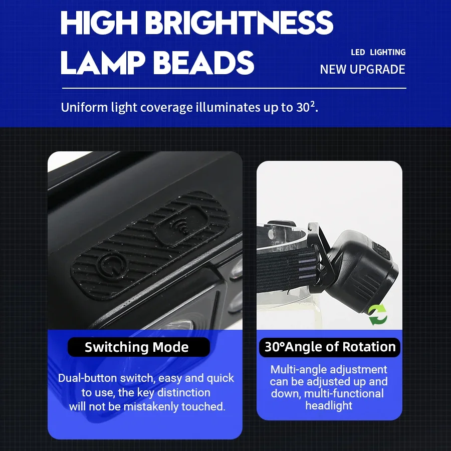 High Powerful LED Induction Headlamp XPE+COB Flashlight USB Rechargeable Camping Fishing Search Light Waterproof Headlight