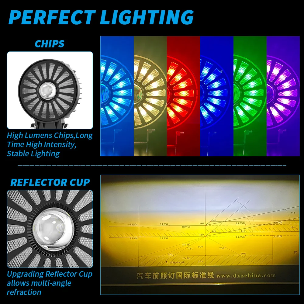 New Round Square LED Strobe Light Motorcycle Spotlight RGB 35W Work Light For Off-road/Motorcycle/Electric Vehicle/Forklift