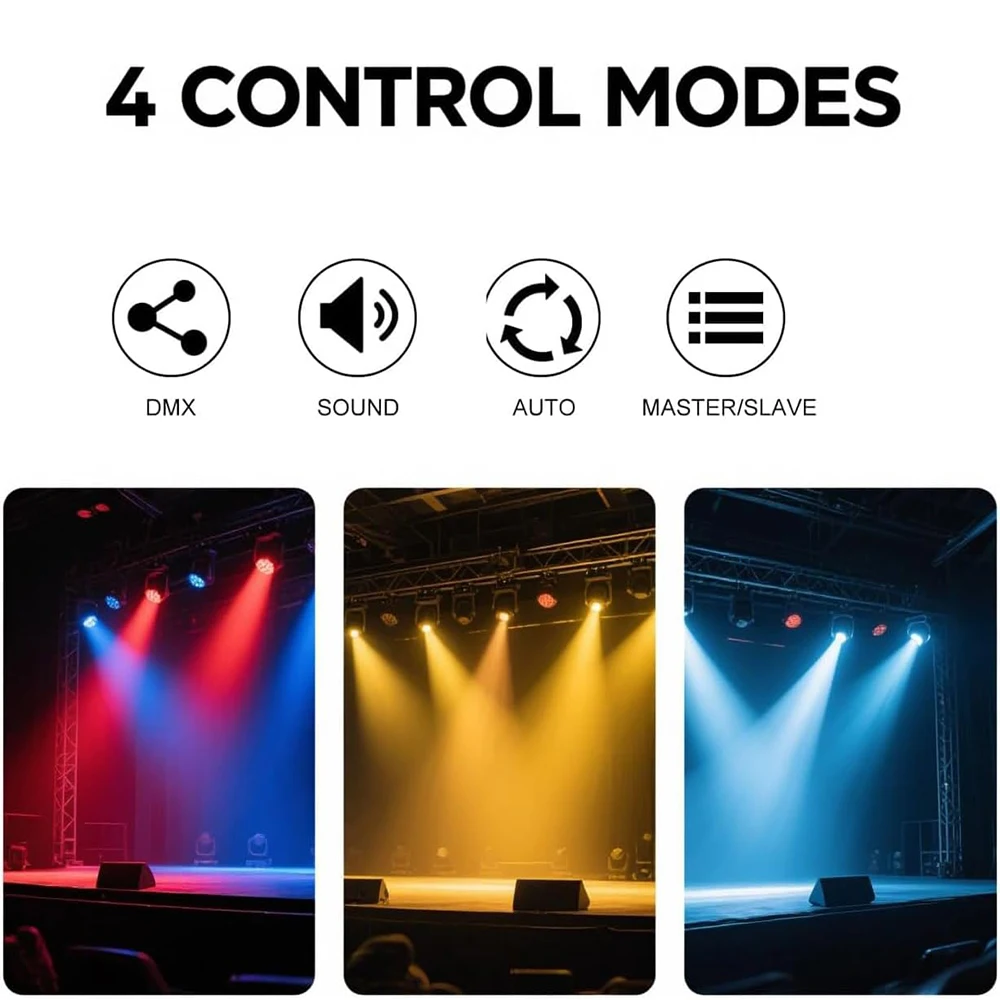 Sechsarmiger Rotierender Disco-Laser mit LED-Mustern, Bühnenbeleuchtung mit Fernbedienung und DMX512 für Hochzeiten und Festivals – Detail 2