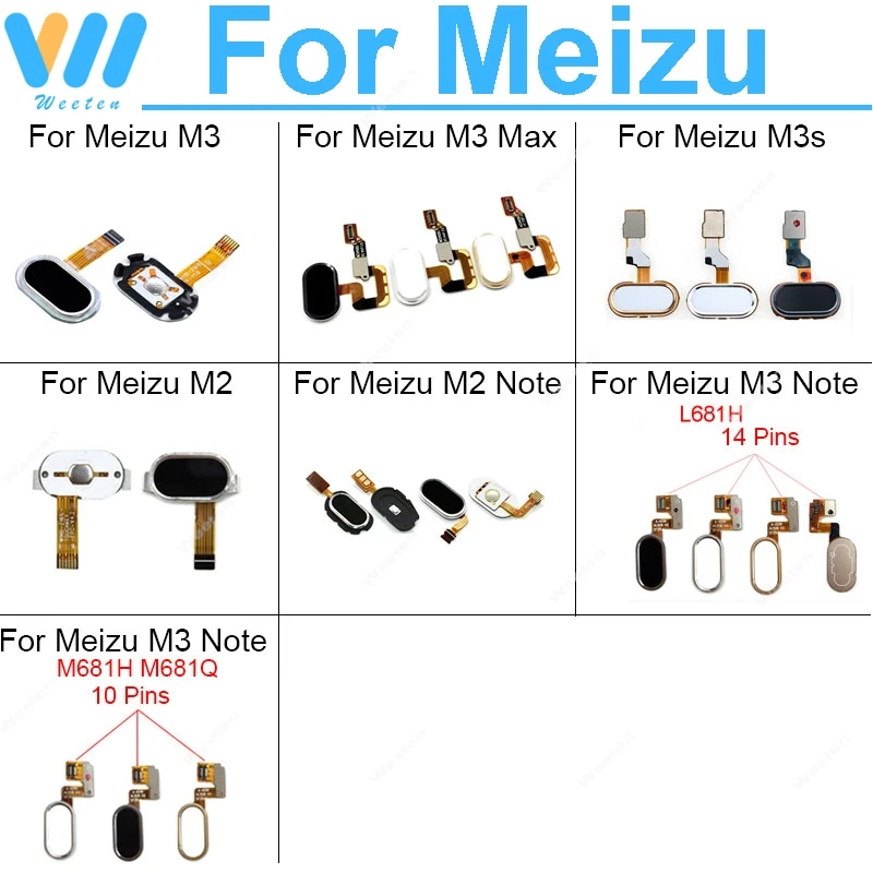 Home Button Fingerp…