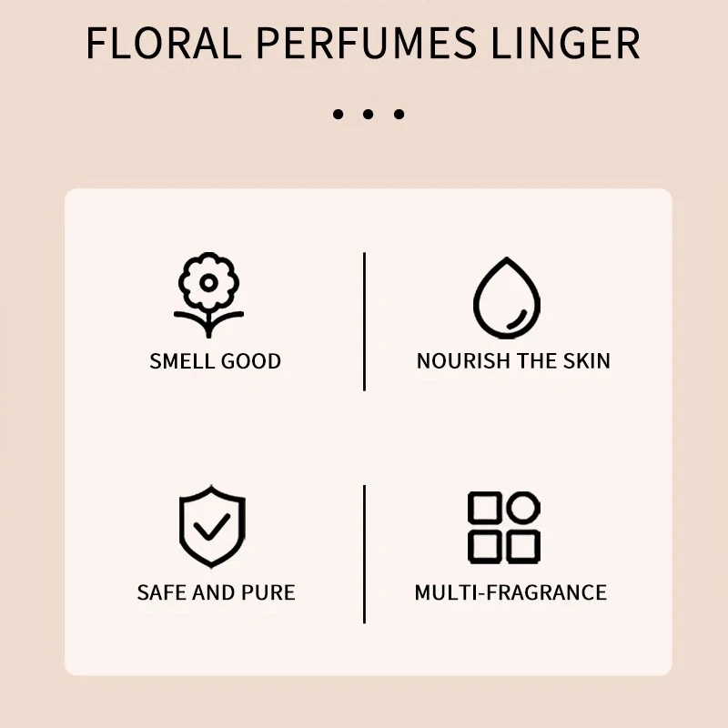 Women's Floral Fragrance Eau De Toilette, Fresh and Sweet Floral Scent, Elegant Light Fragrance, Daily Fragrance for Women, Perfume for Dates, Parties, and Gifts
