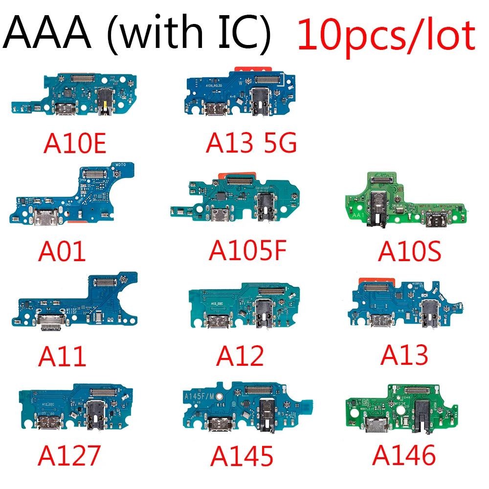 ทุกสิ่งที่คุณต้องรู้เกี่ยวกับ A145 ISP และการใช้งานในสมาร์ทโฟน Samsung Galaxy A Series