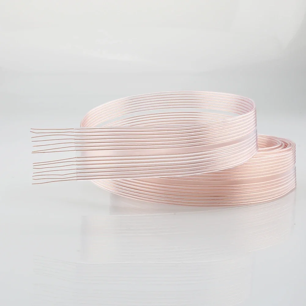 Audiocrast-Câble haut-parleur audio haut de gamme, câble RCA, cuivre, FC14CU OCC