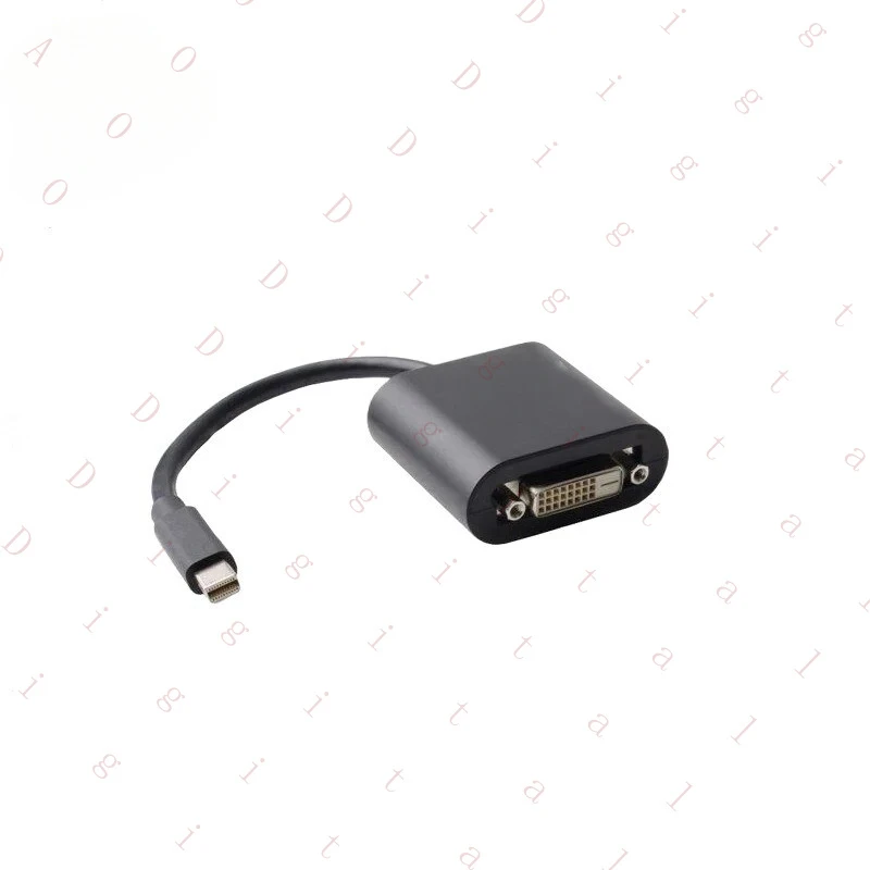 Mtg For Dell Mini D…