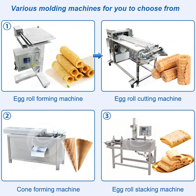 Machine industrielle de fabrication de cônes de gaufres, cône de Pizza, Machine de fabrication de cônes de crème glacée
