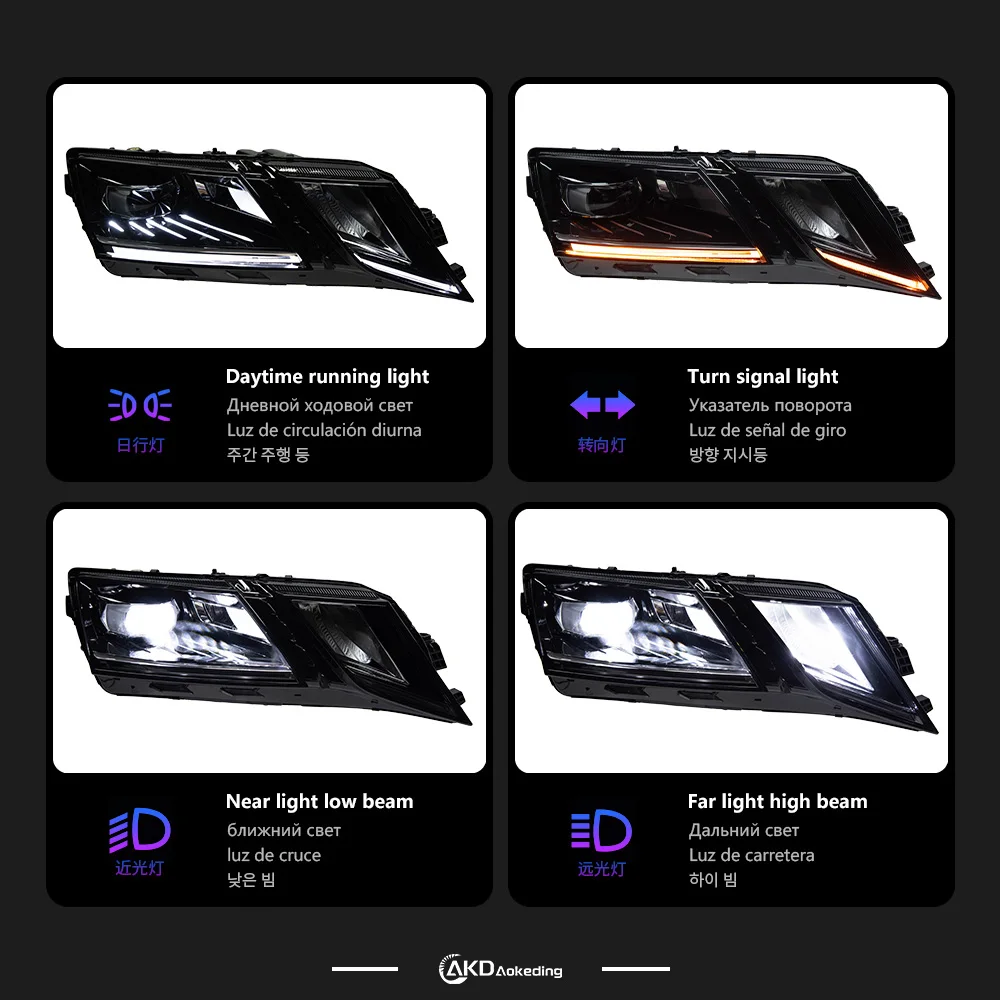 Car Headlights for Skoda Octavia LED Headlight 2018-2020 Headlights Octavia DRL Turn Signal High Beam All LED Projector Lens