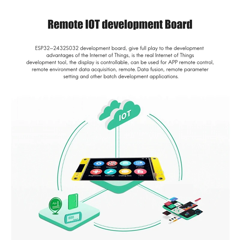 ESP32 Development Board Wifi Bluetooth 2.8 Inch 240X320 Smart Display TFT Module Touch Screen