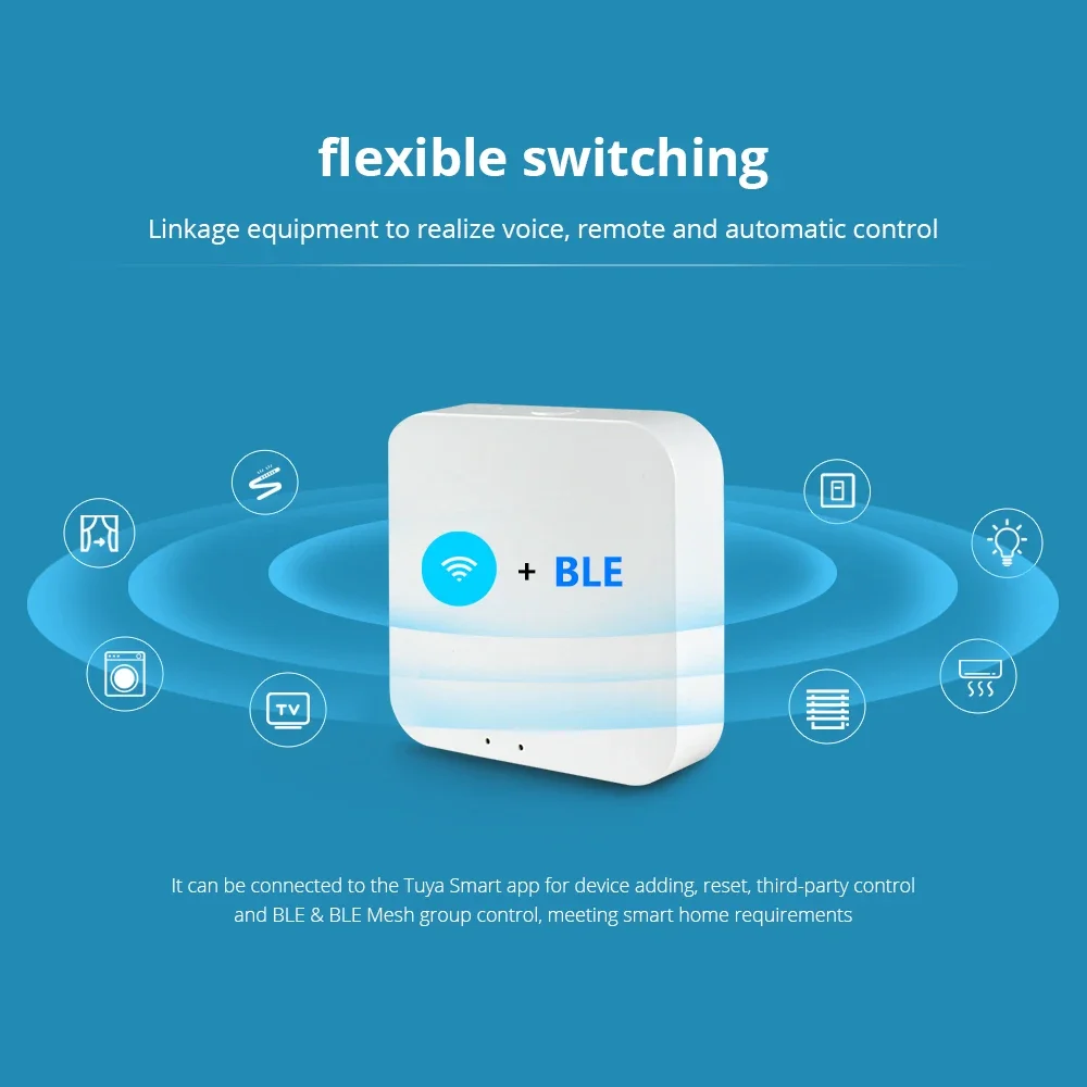 Zemismart BLE Hub Smart Home Bridge Gateway Wireless Remote Control BLE Devices Work with Tuya Smart Life App