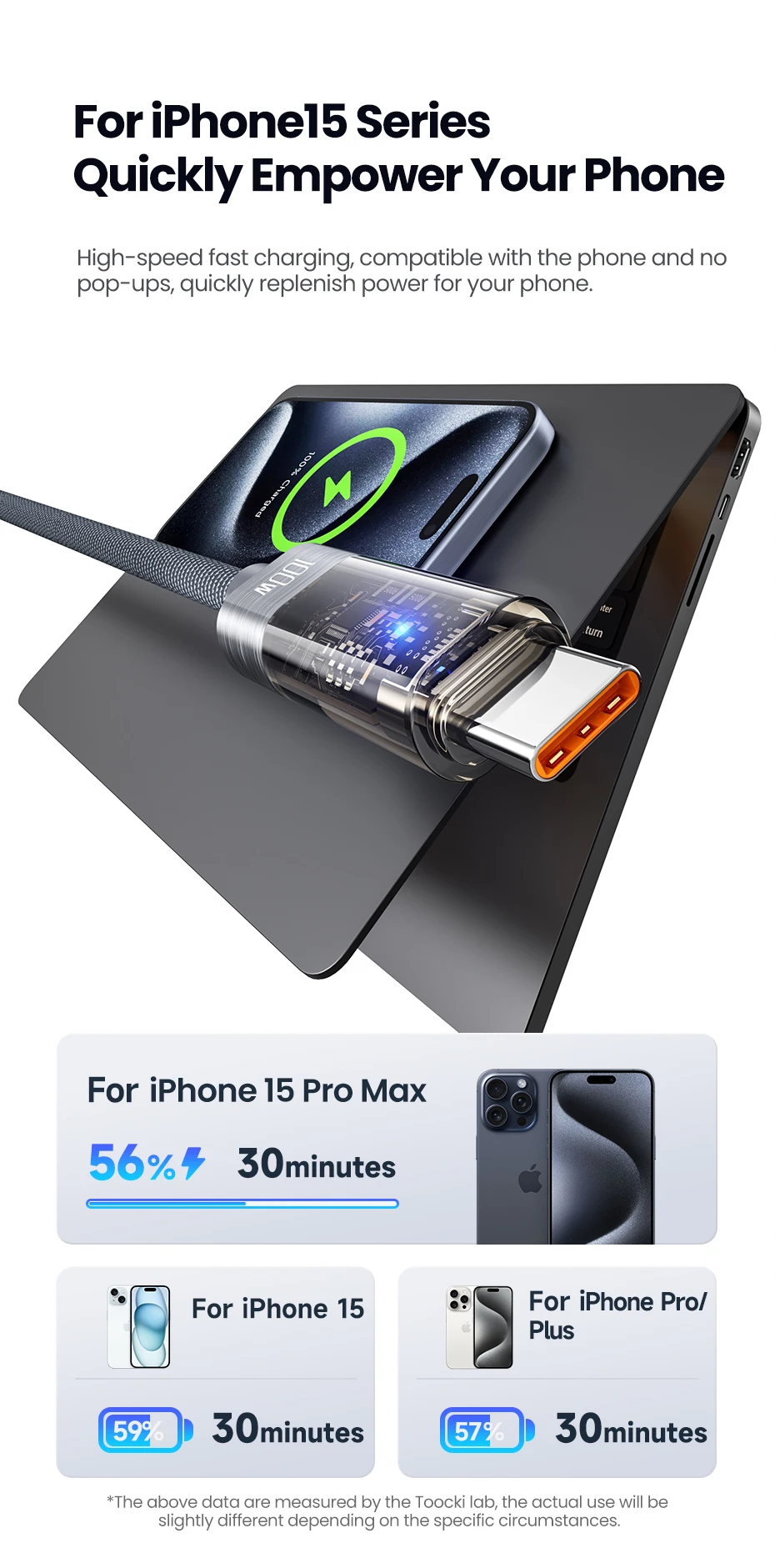 Toocki 100W USB-C-auf-USB-C-Kabel mit automatischer Abschaltung, PD3.1, QC4.0, Schnellladekabel für MacBook, iPhone 16, 15, Samsung S23, S24, Huawei. – Detail 8