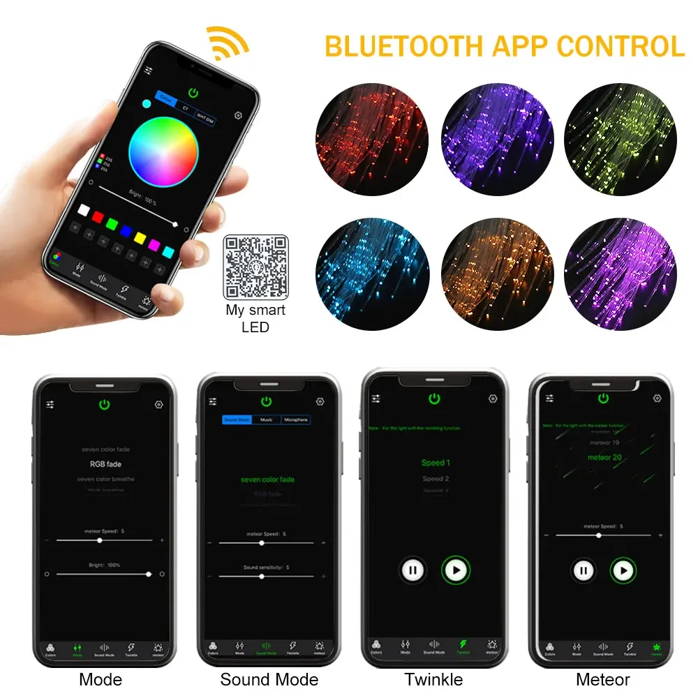 New Twinkle RGBW Fiber Optic Star Ceiling Lights Kit Smart APP Sound Control LED Engine for Car Starry Sky Fiber Optic Light