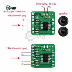 Mechanizmu różnicowego płyta wzmacniacza zasilania 2x10W cyfrowy klasy D moc dźwięku wzmacniacz HT8696 napięcia 3.6-8.5V dla narzędzie elektryczne