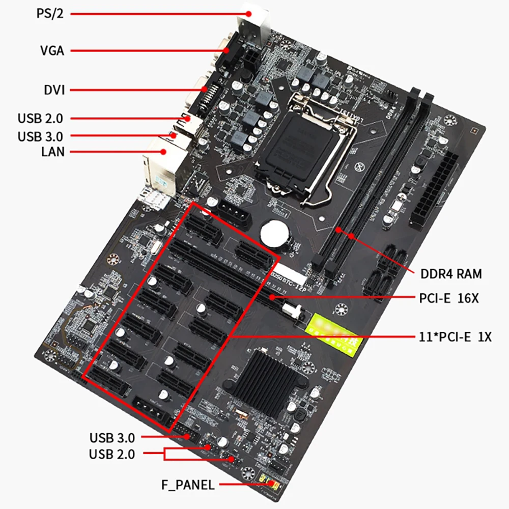 For Mining Motherboard B250 MINING EXPERT BTC 12 Card 12GPU LGA1151 DDR4 12 Graphics Mainborad B250 BTC-12P