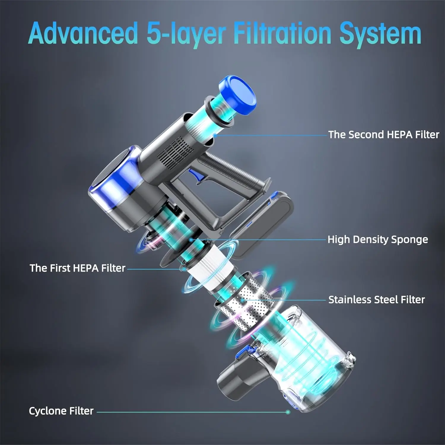 Cordless Vacuum Cleaner, 8-in-1 Strong Power Suction Stick Vacuum Cleaners with 2200 mAh Detachable Battery, Lightweight Self-St