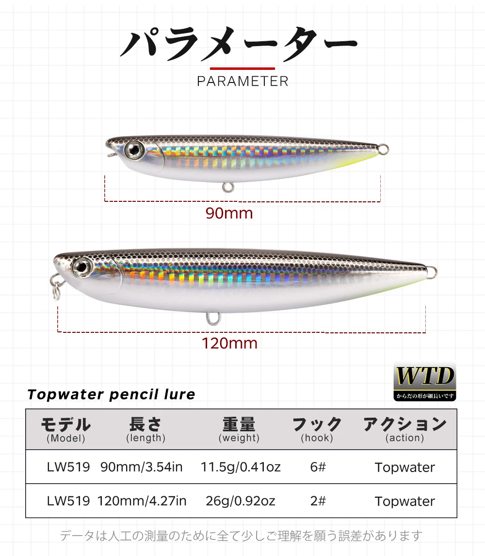 Hunthouse Surface Pencil Fishing Lure Topwater Stickbaits 120mm 26g WTD Walk The Dog Künstlicher Köder für Bass Pike LW519 – Detail 2