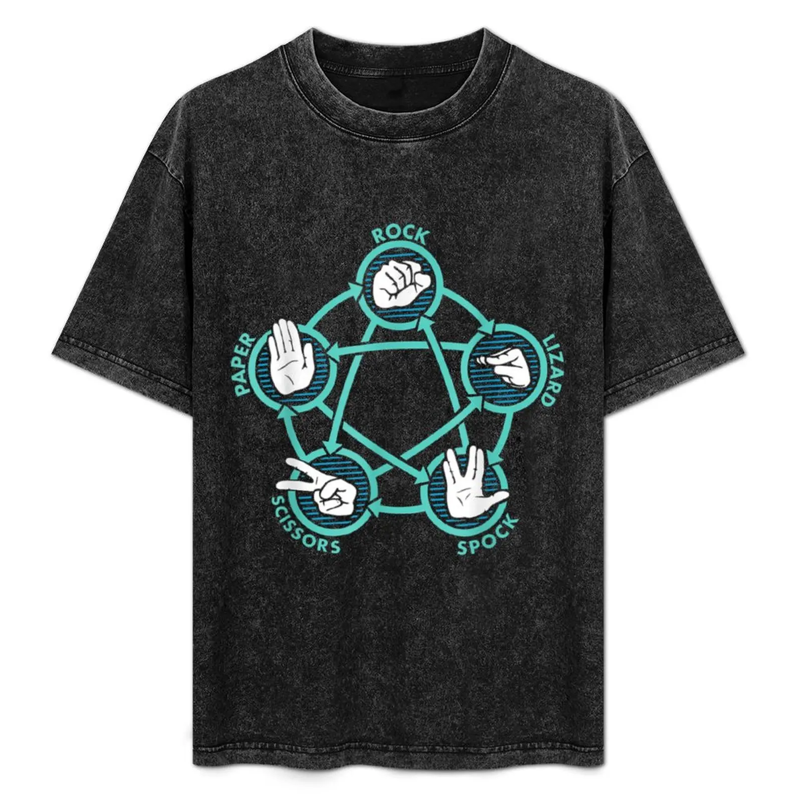 

Rock Paper Scissors Lizard S.Pock Game Women T-Shirt Art Pattern Printed Casual Top