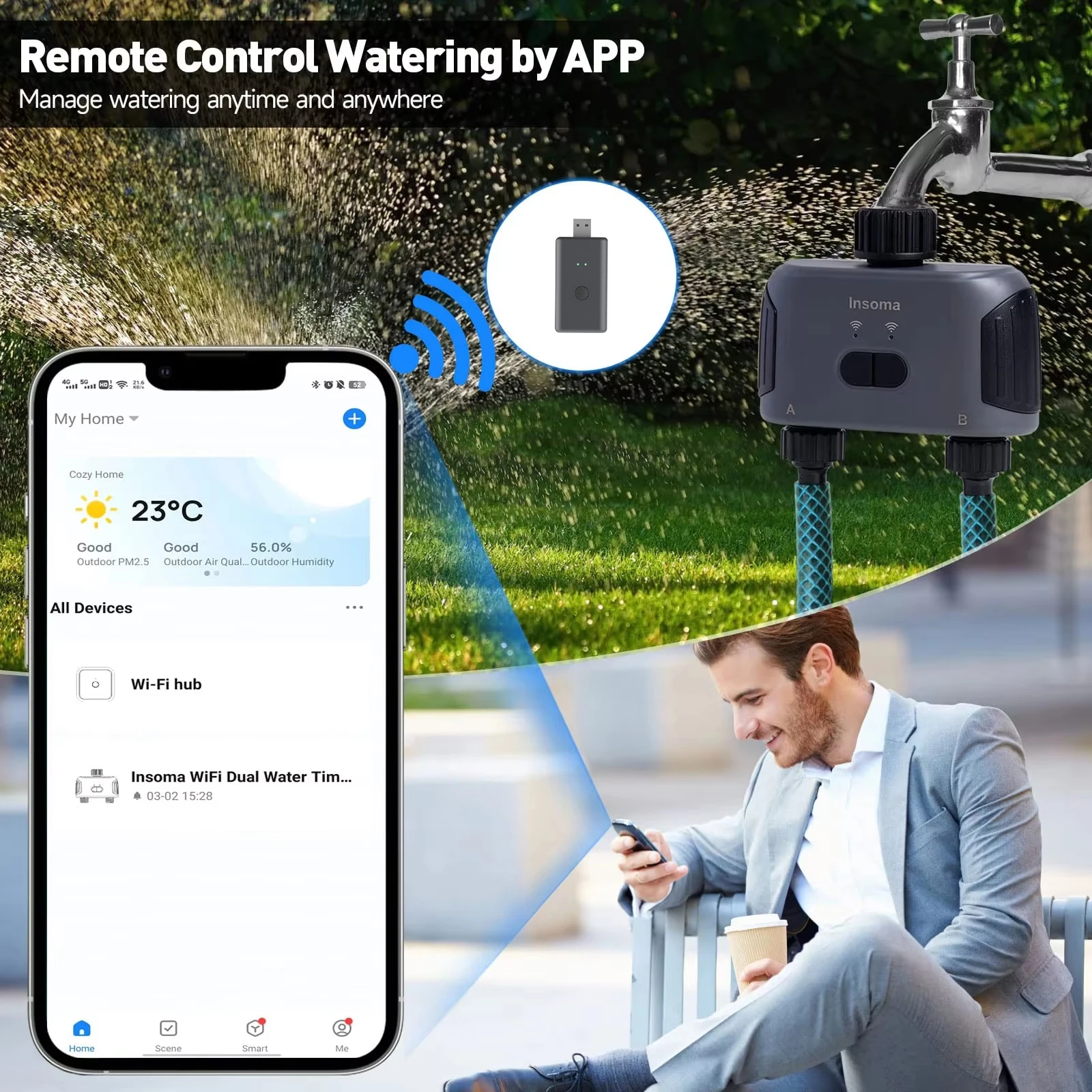 Thumbnail 2 - #48 Latest Automatic Irrigation Systems Offers
