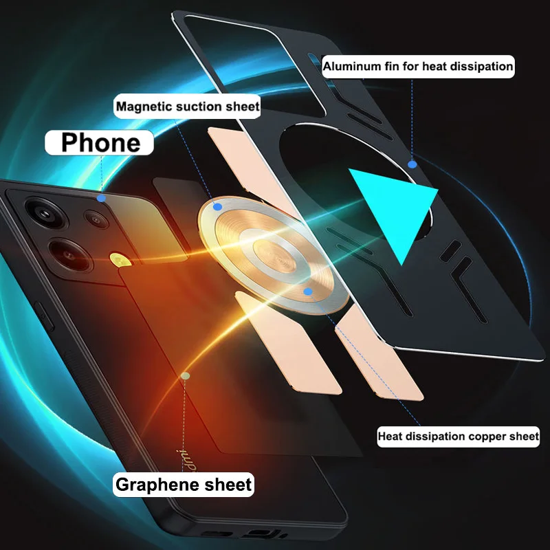 Case For Redmi Note 13 Pro Copper Aluminum Heat Dissipation Case For Xiaomi Redmi Note 13 Pro Plus Cooling Cover with Cooler