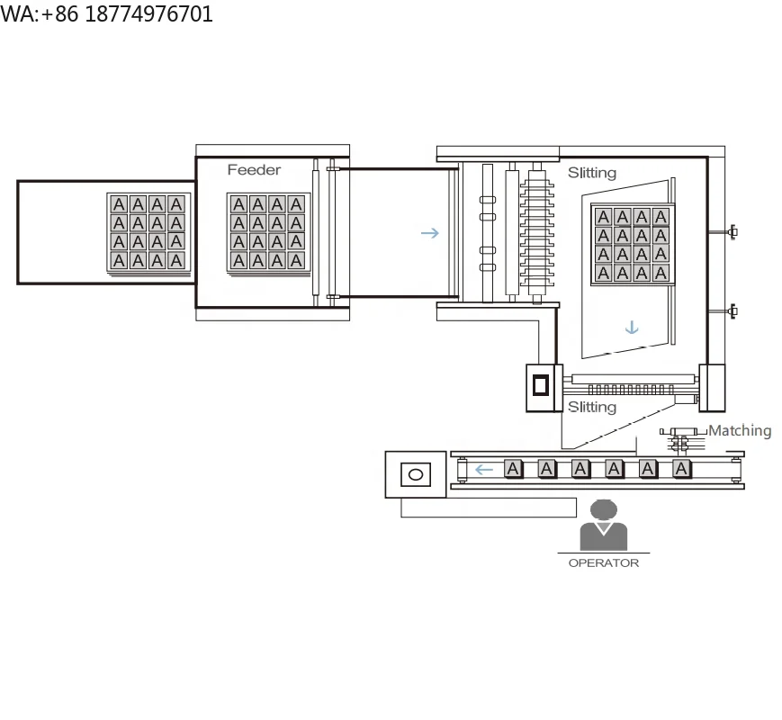 Professionelle Automatische Pokerkarten-Stanzmaschine Neuer Papierkarten-Schneider mit Schneider-Motorgetriebe