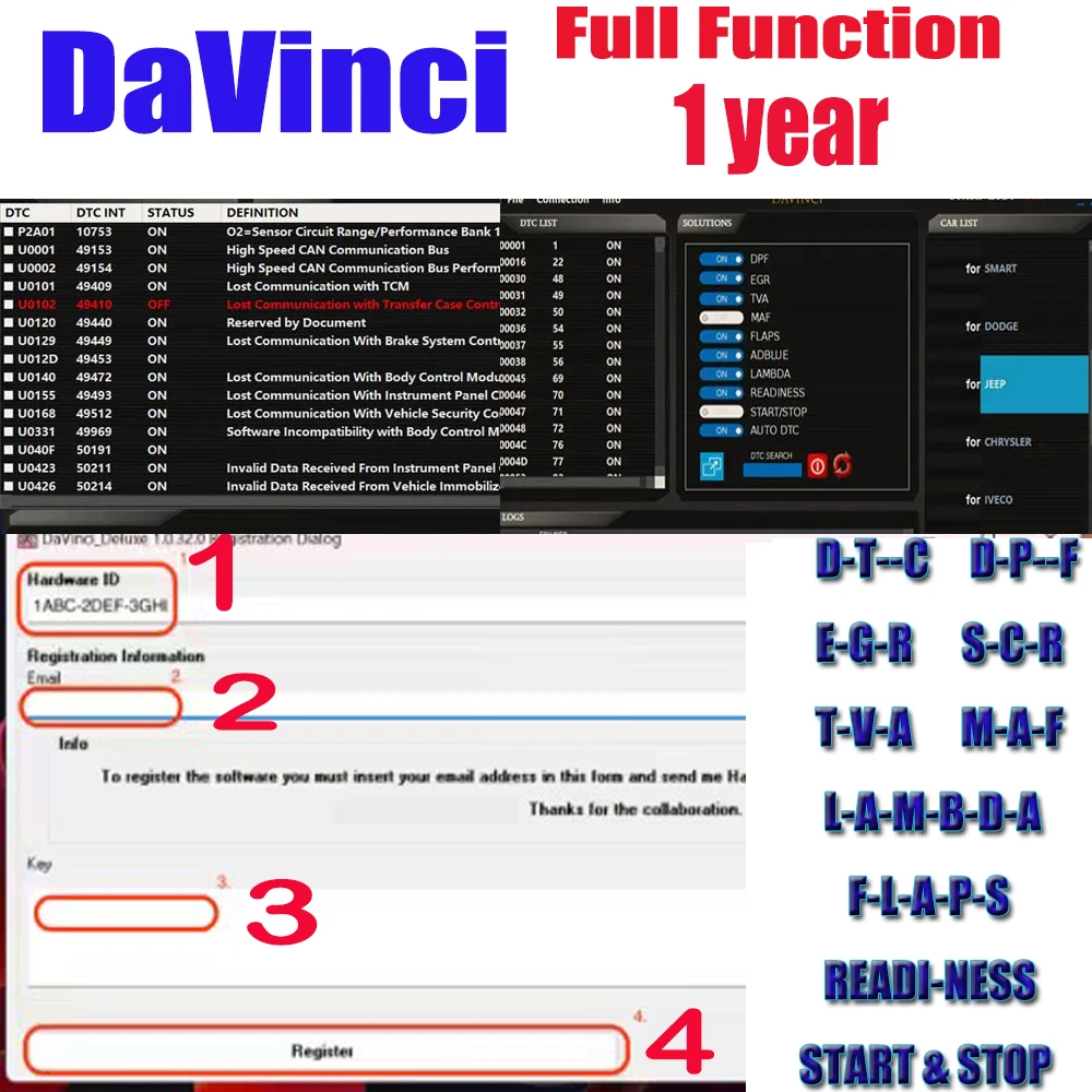 

Diesel Particulate Filter for DaVinci 1 Year Repair Software Full Function for FIAT bypass Special for Auto Repair Shop