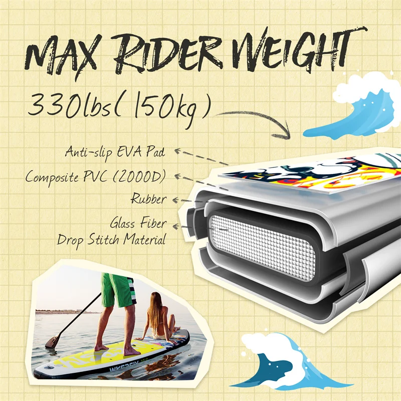 Inflatable 320*79*15cm Ultra-Light SUP for All Skill Levels Everything Included with Stand Up Paddle Board,  Pump, ISUP Travel