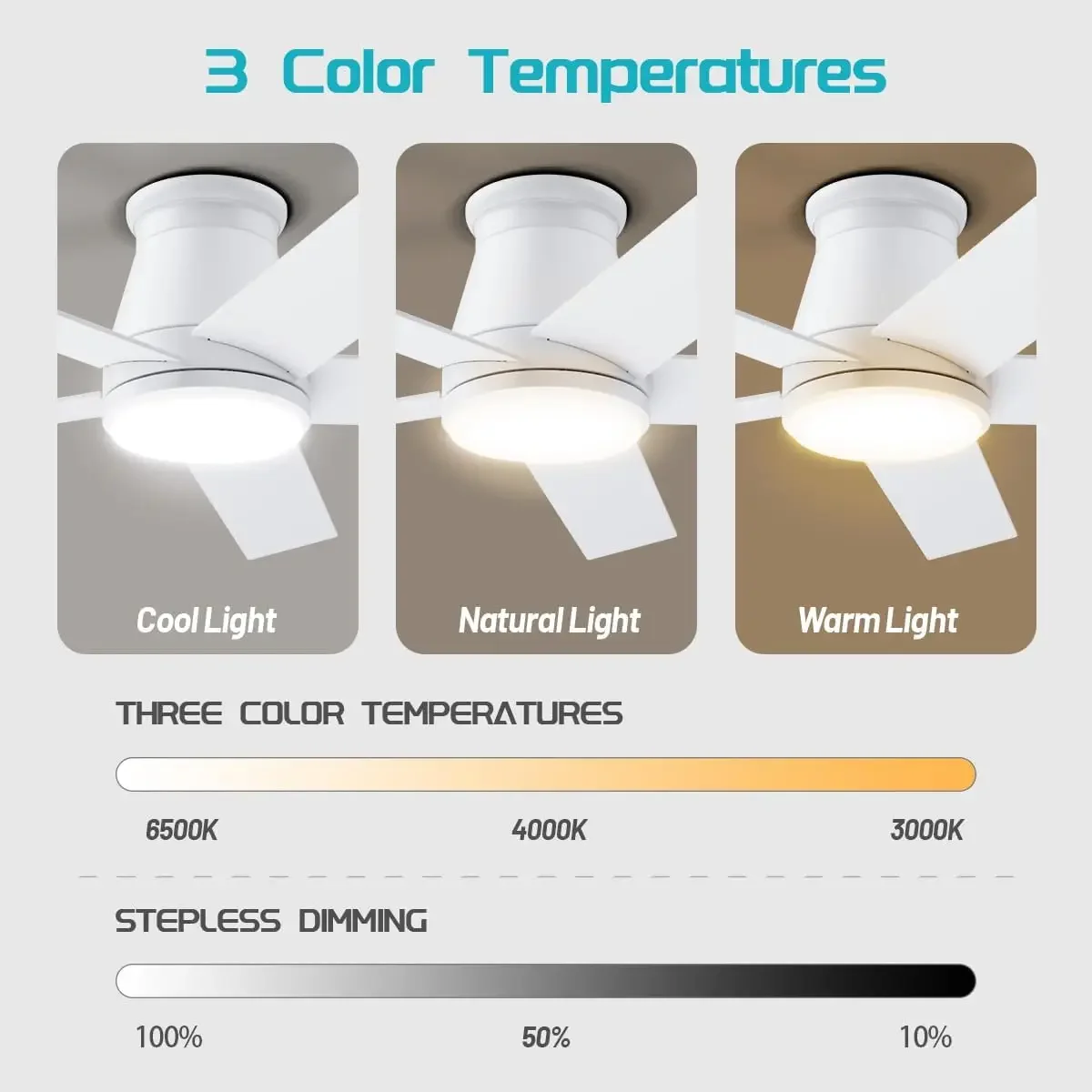 52 inch Ceiling Fan with Light, White Flush Mount Ceiling Fan 6 Speeds DC Reversible Motor, Timing, Dimmable Ceiling Fan