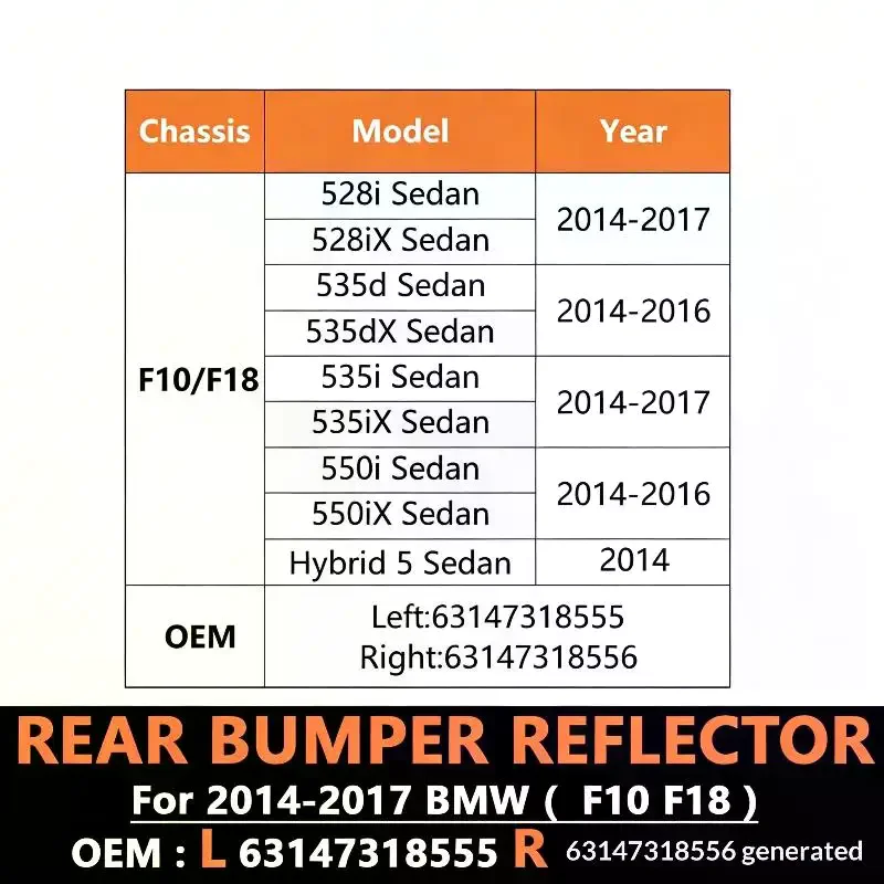 Rear Bumper Reflector Shockproof Auto Replacement Accessory for 2014-2017 F10 F18 Car Body Repair Work