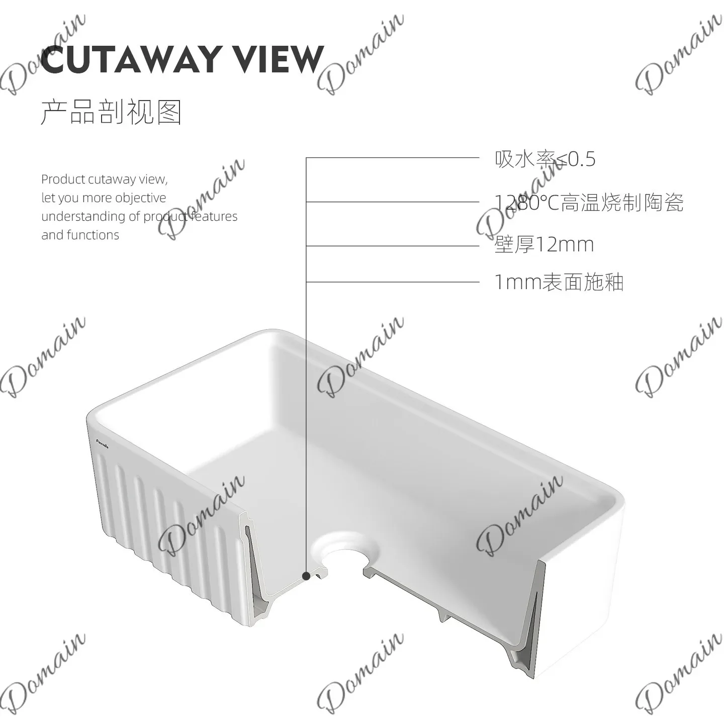 LZ New European Kitchen Ceramic Sink Undermount Single Bowl Laundry Basin with Drainboard U