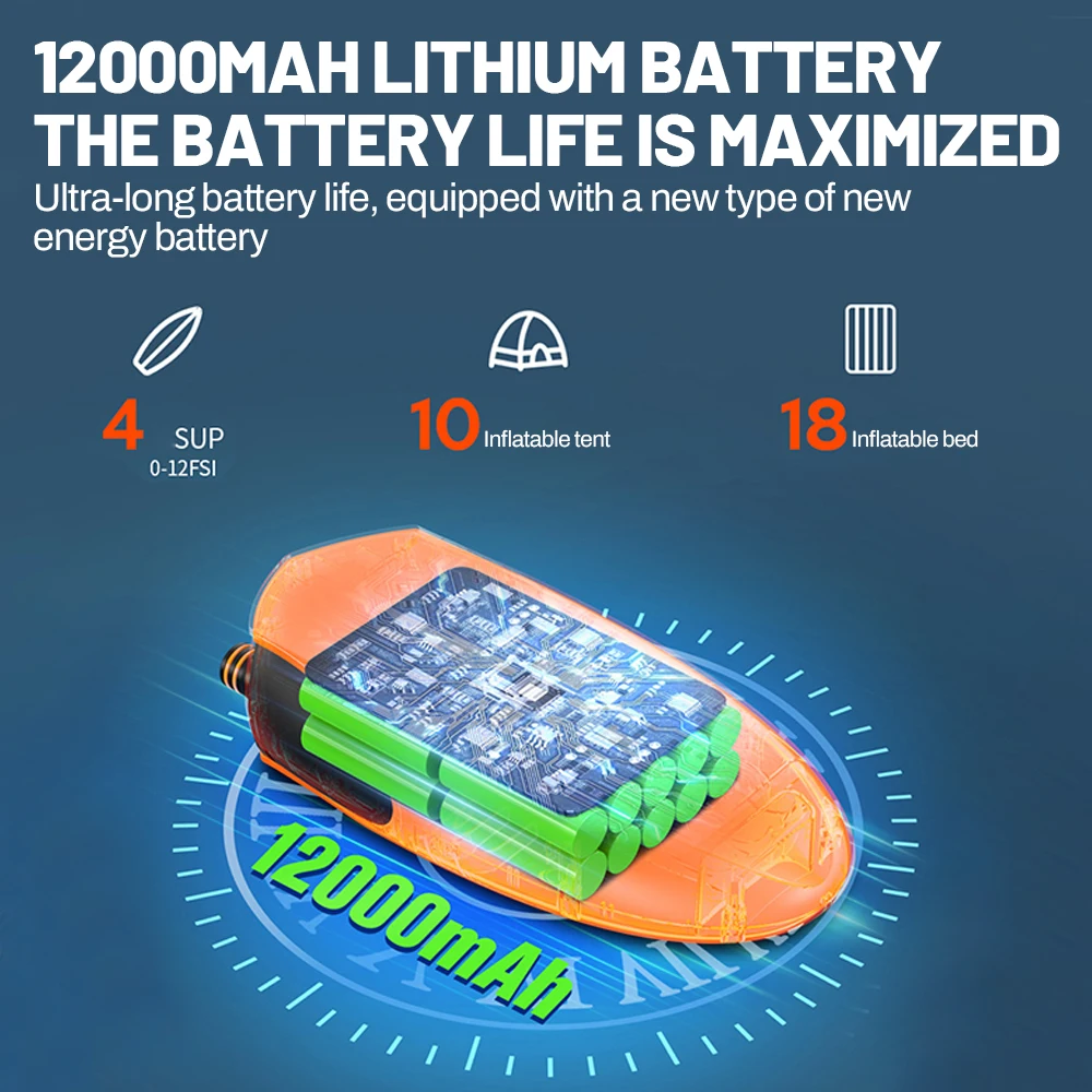 Bomba de tabla SUP de 20PSI, bomba de aire eléctrica, compresor de aire de alta velocidad para surf al aire libre, tabla de Paddle, cama de aire, barco Sup, barcos de Kayak